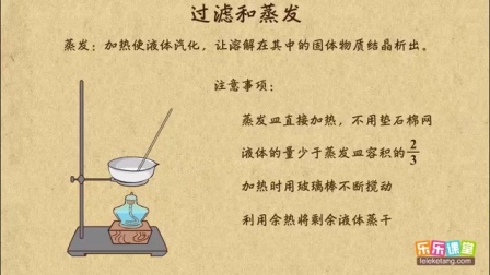 高中化学必修1