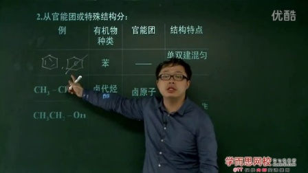 高中化学选修5预习