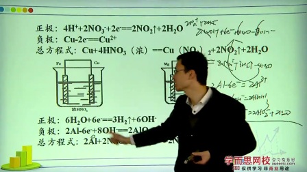 2013学年高一下学期化学（必修2）