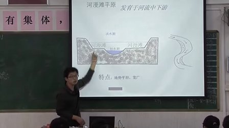 高中地理优秀课教学视频专辑