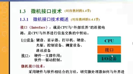 微机接口技术（奥鹏教育）
