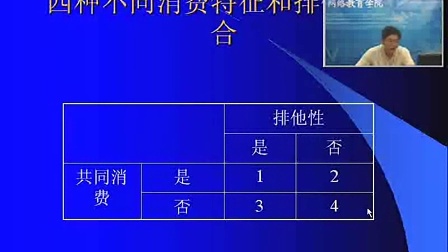 公共管理学