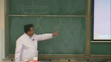 生物化学