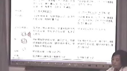 医学生理学