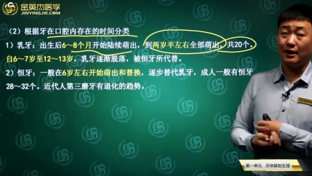 口腔解剖生理学核心考点全攻略