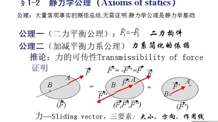 理论力学