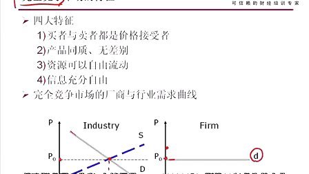 2010考研辅导-微观经济学