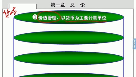 会计学导论