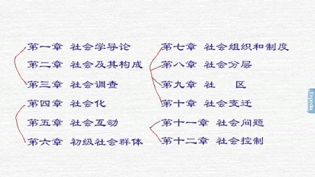 社会学