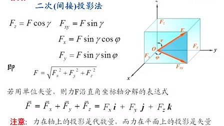 工程力学（静力学）