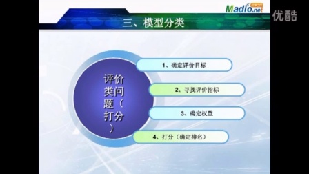 数学建模
