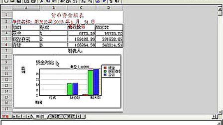 用友软件会计电算化教程 