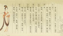 大学语文