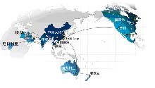 国际结算