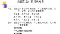 经济统计学