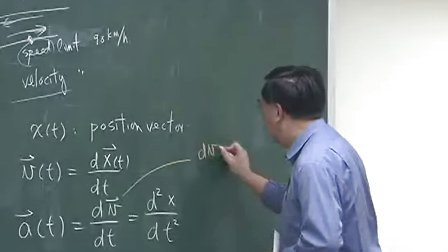 应用力学(二)