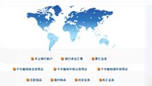 国际结算