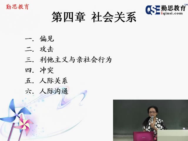 北师大心理学：社会心理学考研辅导
