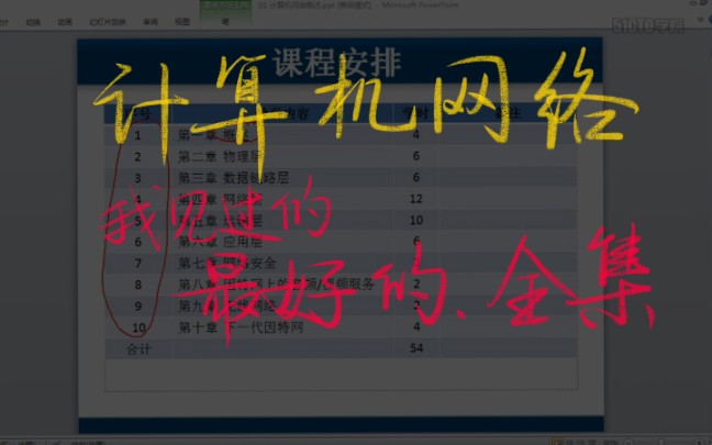 计算机网络