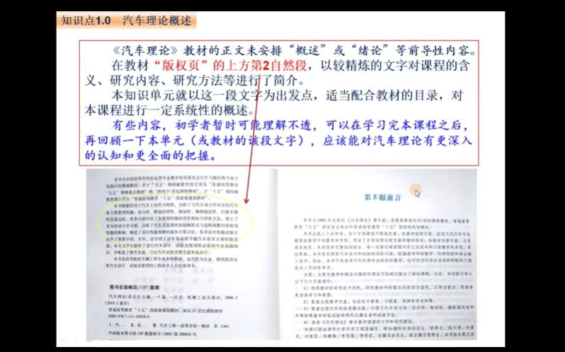 汽车理论2020版
