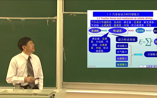 汽车运用工程/汽车理论