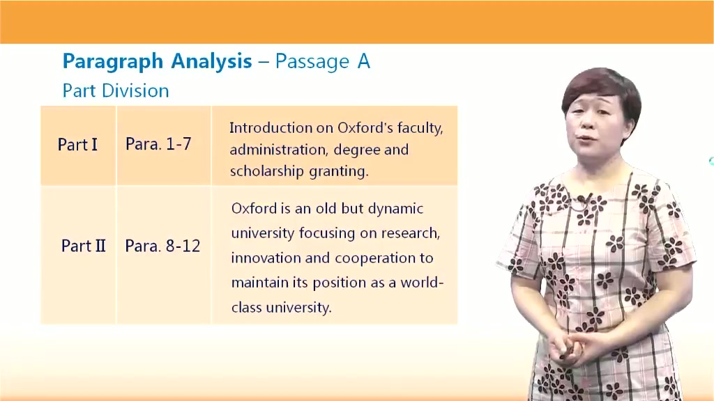 大学英语（2）