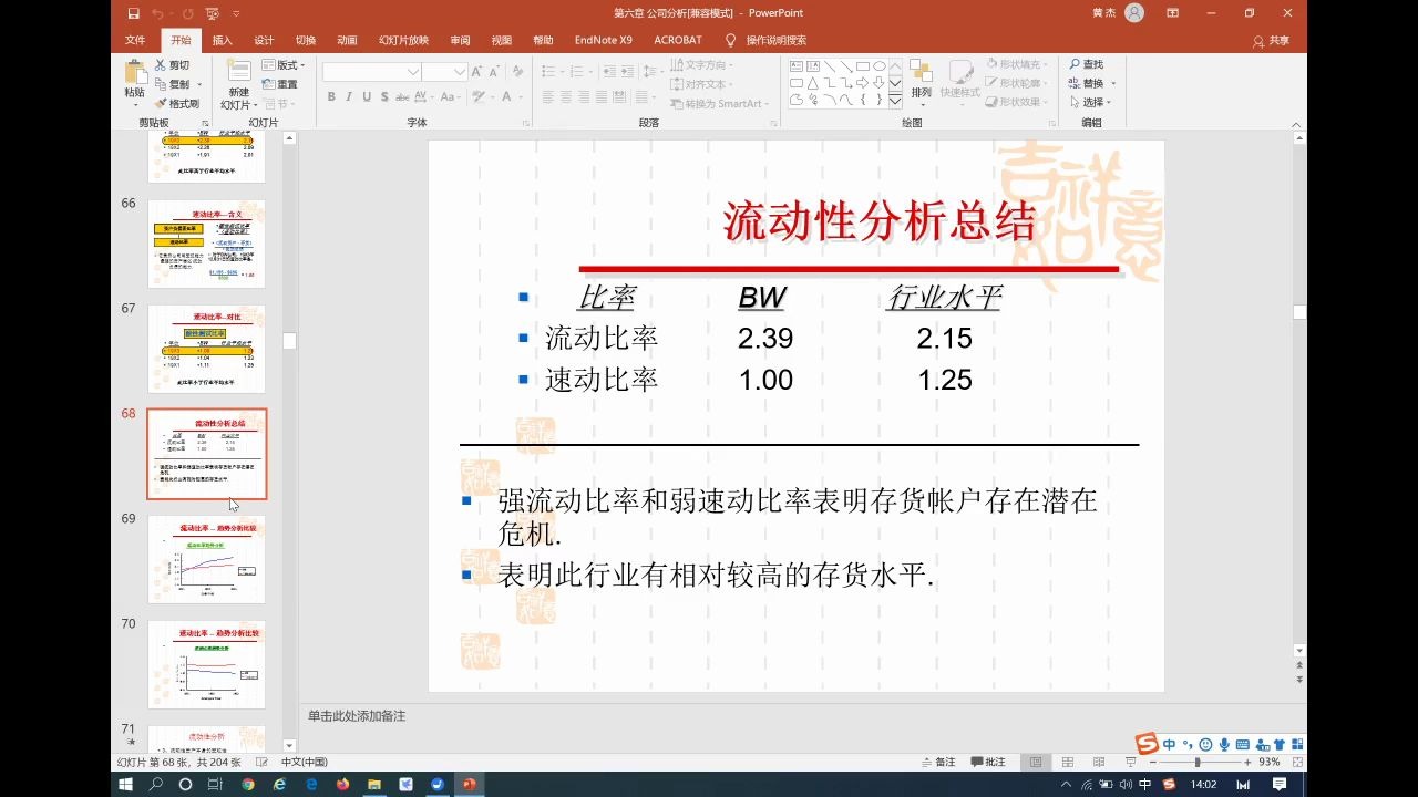 证券投资分析