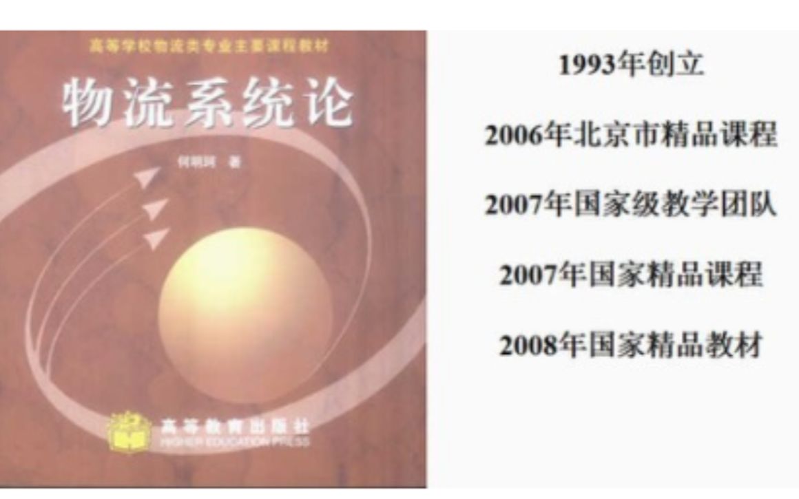 物流系统论