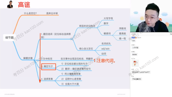 高三英语2022年寒假班