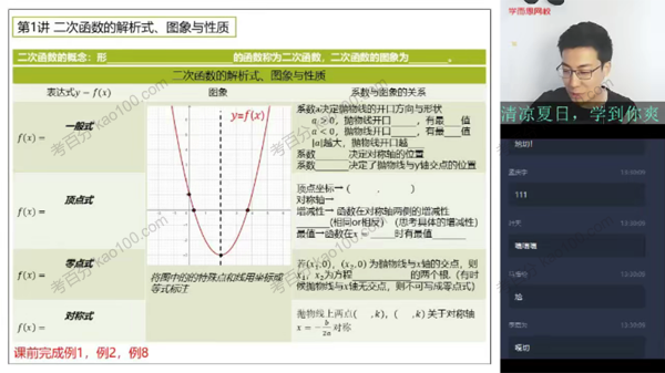 初一升初二数学2020年暑假班全国版