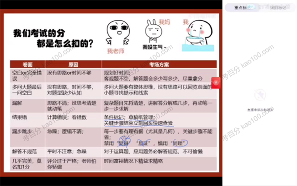 初二数学2021年春季班全国版