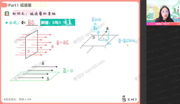 高二物理2022年寒假班