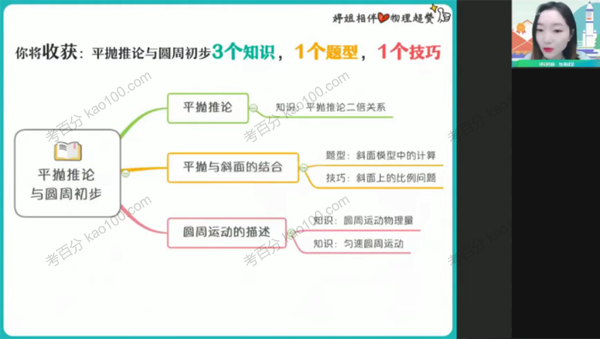 高一物理2022年寒假尖端班