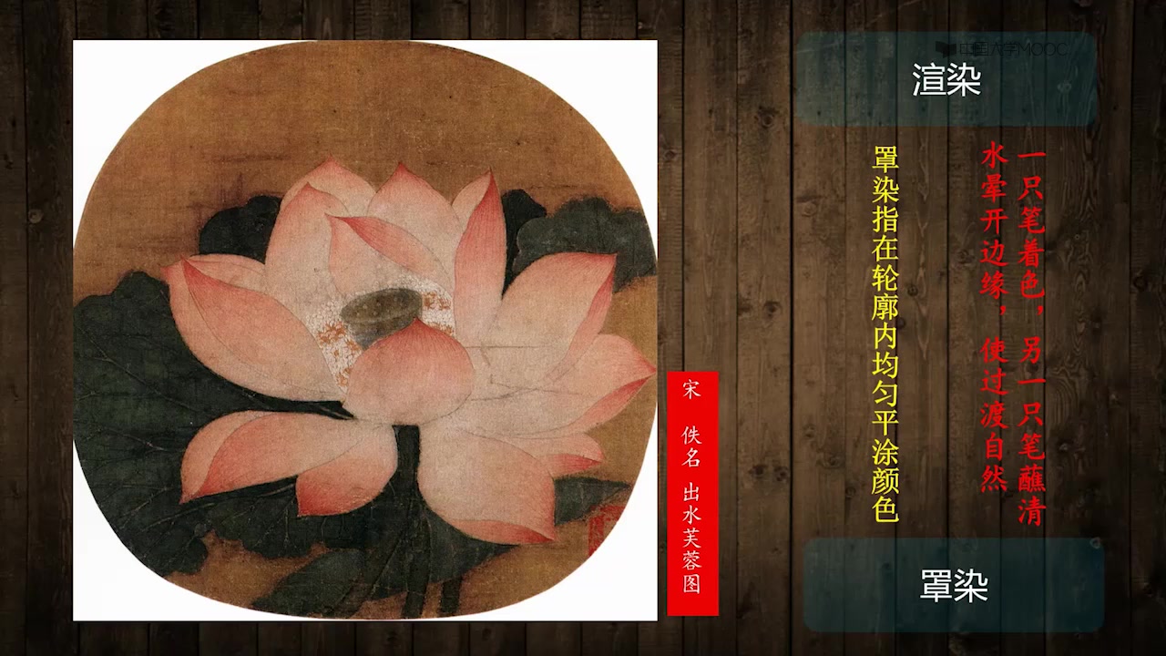 中国传世名画鉴赏
