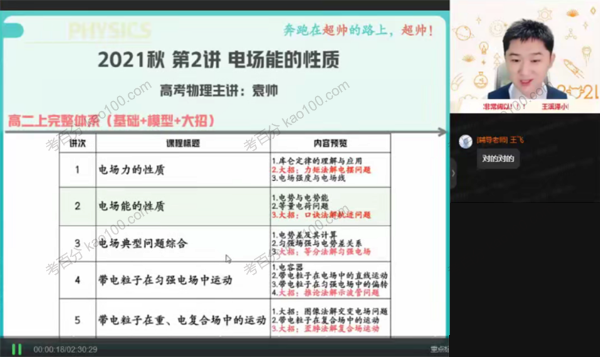 高二物理2021年秋季冲顶班