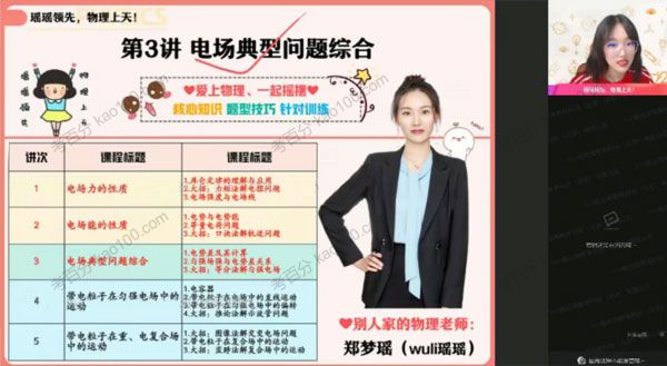 高二物理2021年秋季尖端班