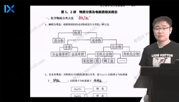 高一化学2021年秋季班