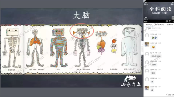 2020年秋季二级课程