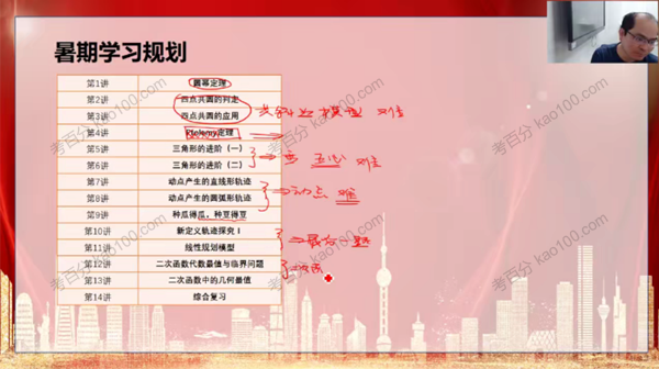 初三数学2020年暑期培优S班人教