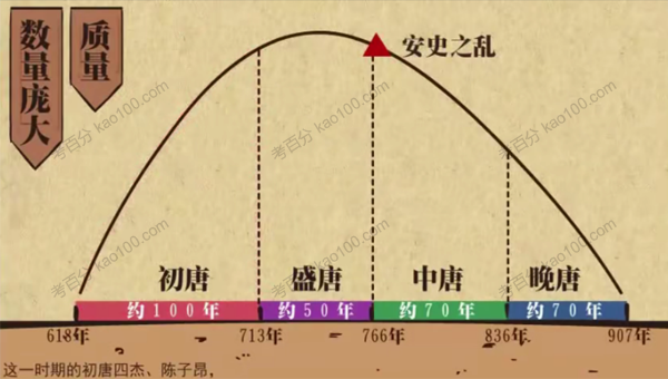 小学语文知识点大全