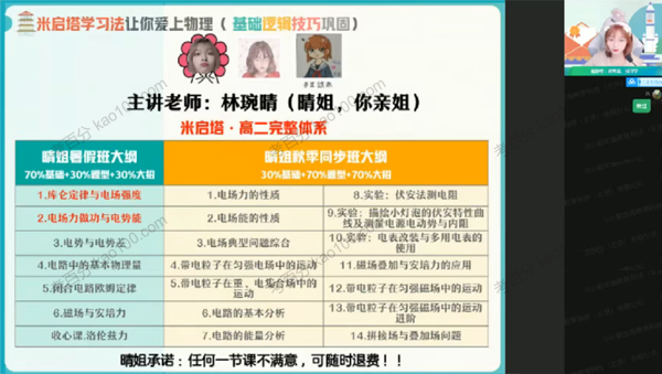 高二物理2021年暑期尖端班