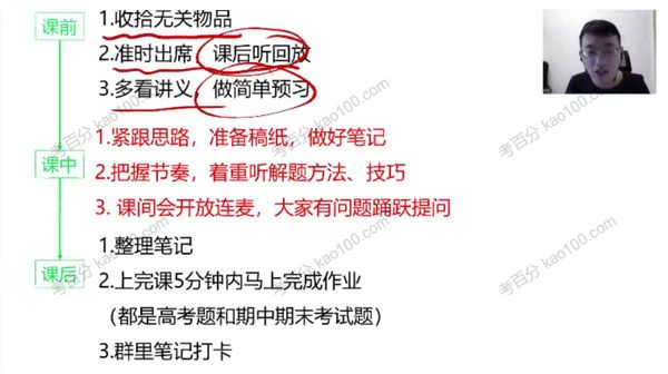 2022高考数学一轮复习暑假班