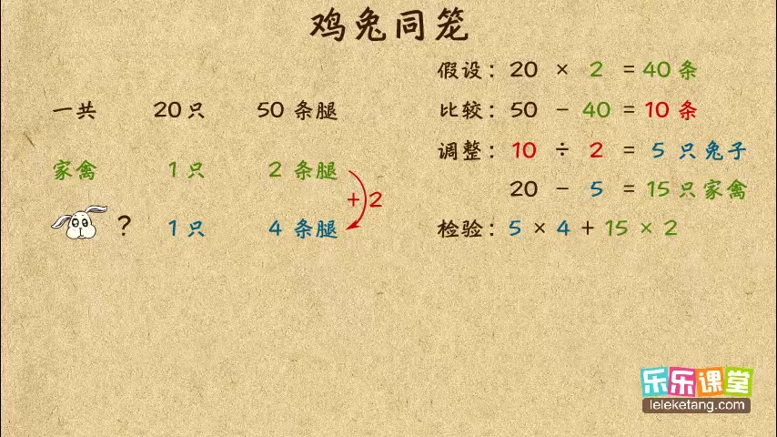 小学奥数三年级组合数学