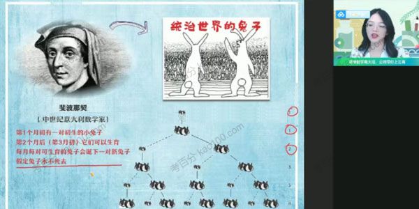 高二数学2021年冲顶暑假班