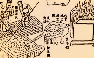 古代冶金与中华文明