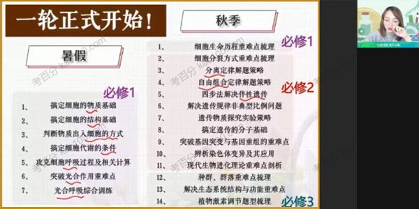 2022年高考高三生物暑假班