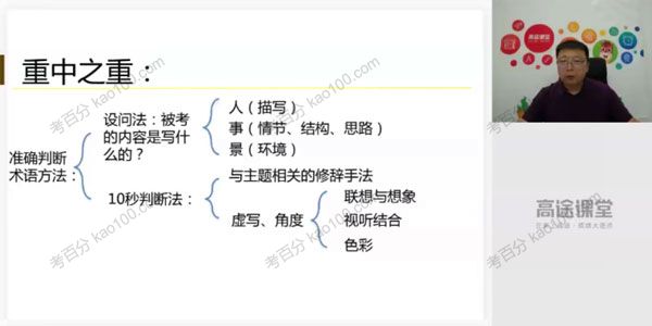 高二语文2020年暑假班