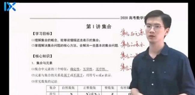 高三数学2021年逆袭班