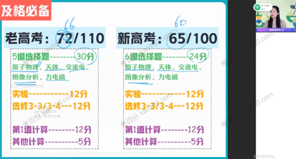 2022年高考物理密训班（易物理）