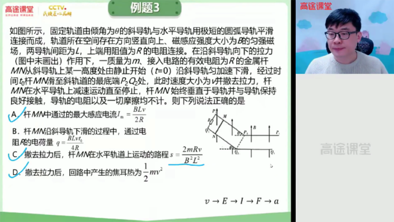 高考物理2021年春季班